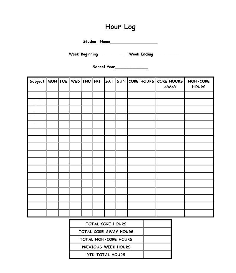 Community Service Hours Chart